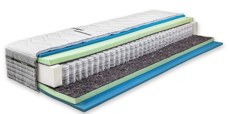 hotel-beds-mattress
